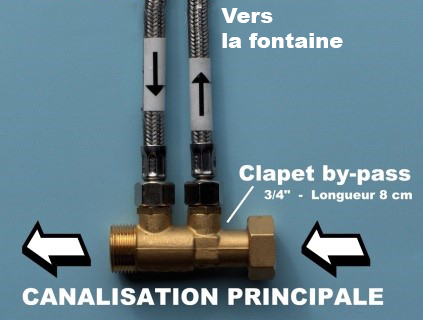 Le clapet By-pass est une option pour la fontaine O'vive évolution, il permet le branchement de la fontaine directement sur le réseau d'eau de la maison